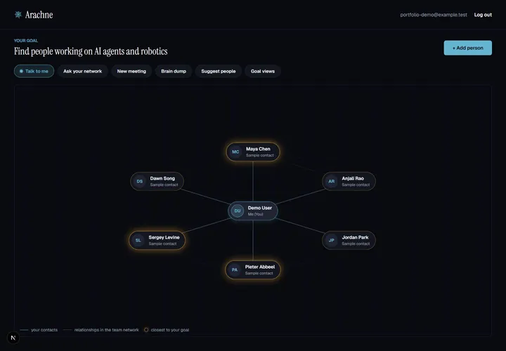 Arachne main app showing its network map and tools