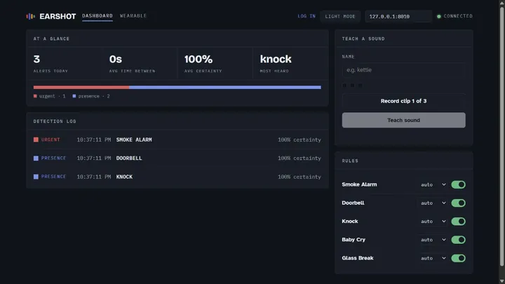 Earshot dashboard showing sound alerts, detection history, sound teaching, and alert rules